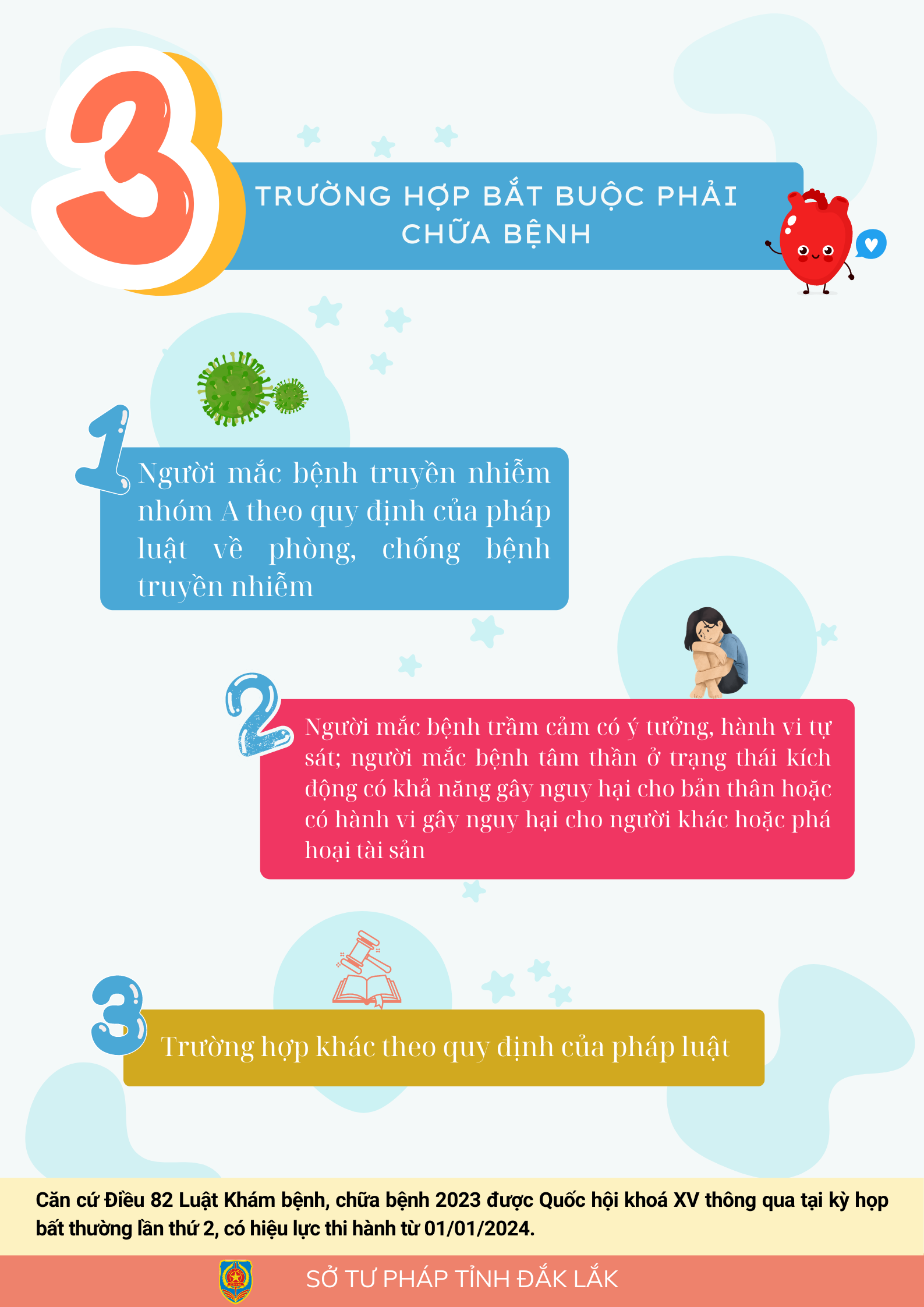 Infor 6 3 trường hợp bắt buộc phải chữa bệnh